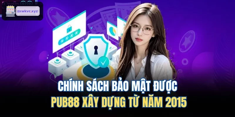Chính sách bảo mật được O8 xây dựng từ năm 2015